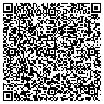 QR code with Research & Training Institute At Hrca contacts