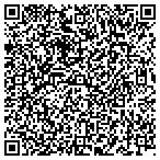 QR code with Retirement Research Group Inc contacts