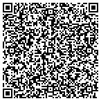 QR code with Southwestern Research Institute contacts