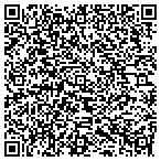 QR code with Studies Of Voluntarism And Social Part contacts
