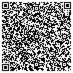 QR code with The Institute On Science For Global Policy contacts