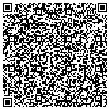 QR code with The Planetary Institute For Space Research And Technologies contacts