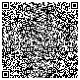 QR code with The Trustees Of Columbia University In The City Of New York contacts