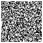 QR code with Trustees Of The University Of Pennsylvania contacts