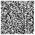 QR code with Womens Research And Educational Institute contacts