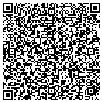 QR code with Alternatives For Future Research & Development contacts