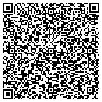 QR code with Institute Of Temporal Dynamics Inc contacts