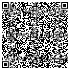 QR code with Microstructure Research/Engineering Technologies contacts