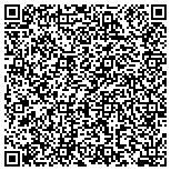 QR code with Multidisiplinary Association For Psychdelic Studies contacts