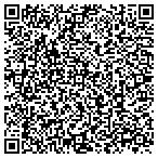QR code with Office Of Oceanic And Atmospheric Research contacts