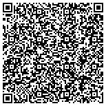 QR code with University Corporation For Atmospheric Research contacts