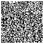 QR code with National Community Action Fndt contacts
