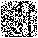 QR code with Pennsylvania Energy Resources Group, LLC contacts