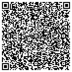 QR code with Strategic Local Government Service contacts