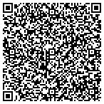 QR code with Best Medical Transcribing Service contacts