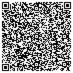 QR code with Fran's Fine Editing contacts