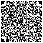 QR code with Mindy Shafer Editing And Writing Services contacts