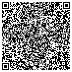 QR code with Muenster Documentation Services Inc contacts