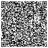 QR code with Perkins Technical Writing And Editing Services Inc contacts