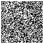 QR code with Right On Sight Editing Services LLC contacts