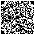 QR code with Rnl Enterprises contacts