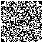 QR code with Scriptorium Writing Editing Services contacts