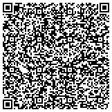 QR code with Sitis Systems Integrations Editorial And Translations LLC contacts