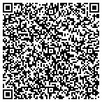 QR code with S Twelker Writing And Editing Services contacts