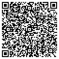 QR code with Taskmasters Etc contacts