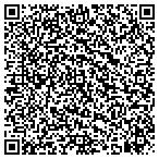 QR code with Rewrite Your Site Editorial Services contacts