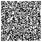 QR code with Vohs Consulting & Management Services contacts