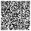 QR code with Richardson Mia contacts
