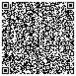 QR code with Margo Scope Court Reporting Scopist contacts