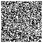QR code with Ned Sparrow Books contacts