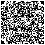 QR code with Penny Fletcher, Writer Editor & Coach contacts