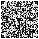 QR code with Platinum Editing Group contacts