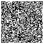 QR code with Breitner Transcription Service Inc contacts