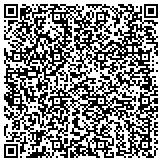 QR code with Kristin Muller Transcription Services contacts