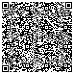 QR code with Medical Transcribing Services, Inc contacts