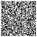 QR code with M Model Inc contacts