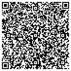 QR code with RIC Transcription contacts