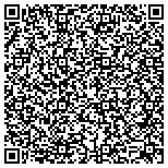 QR code with Scriptus Medical Transcription contacts