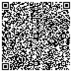 QR code with Superior Transcription Services contacts
