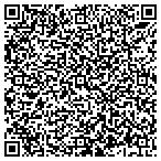 QR code with Proofread My Paper contacts
