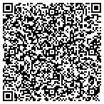 QR code with Send Us Your Documents contacts