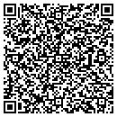QR code with Kennebunk Transcription Service contacts