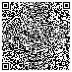 QR code with Zenith Transcription Solutions, Inc. contacts