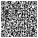 QR code with Salon Blu Inc contacts