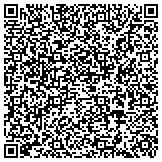 QR code with Duke Copeland Court Reporters & Video Conferencing contacts