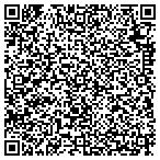 QR code with Investigator Transcript Solutions contacts